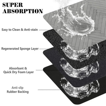 Waterproof Pet Placemat for Food &amp; Water Bowls