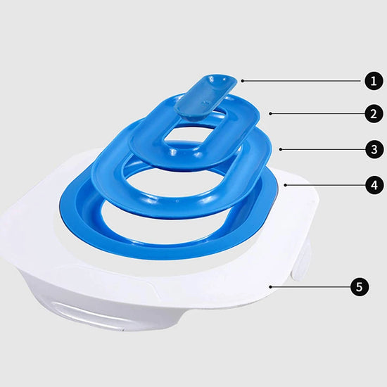 Pet Toilet Training Kit