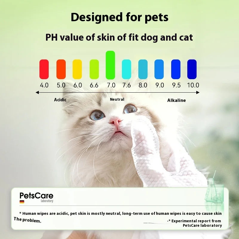 No-Rinse Pet Cleaning Gloves