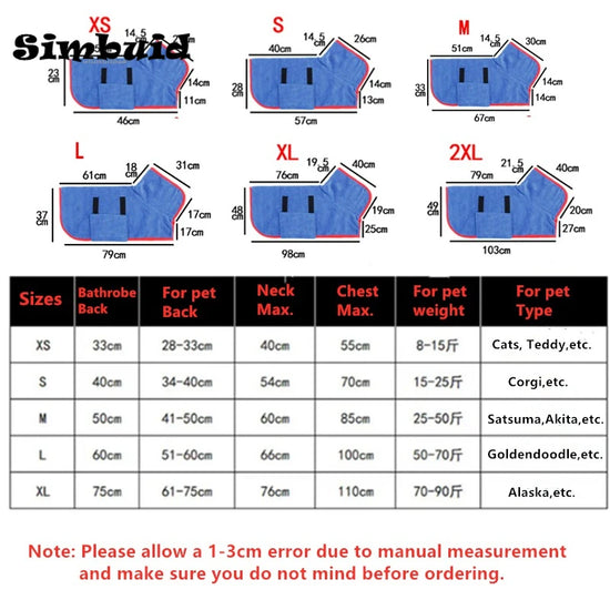Super Absorbent Pet Bathrobe for Dogs